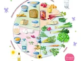 Regional, saisonal und vegan durch den Frühling