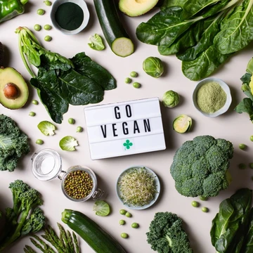 © -- Definition von Veganismus