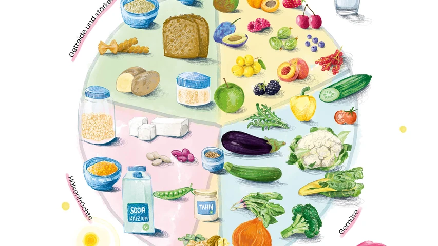 © -- Regional, saisonal und vegan durch den Sommer
