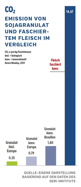 co2.geaendert.jpg