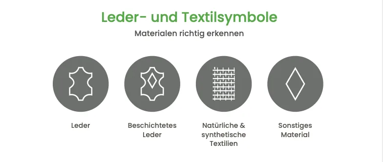 flugblatt_leder_symbole.png