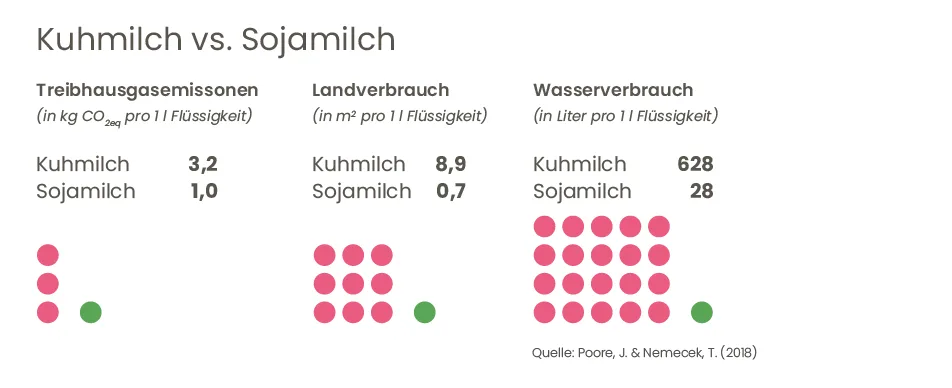 flugblatt_milch_umwelt.png