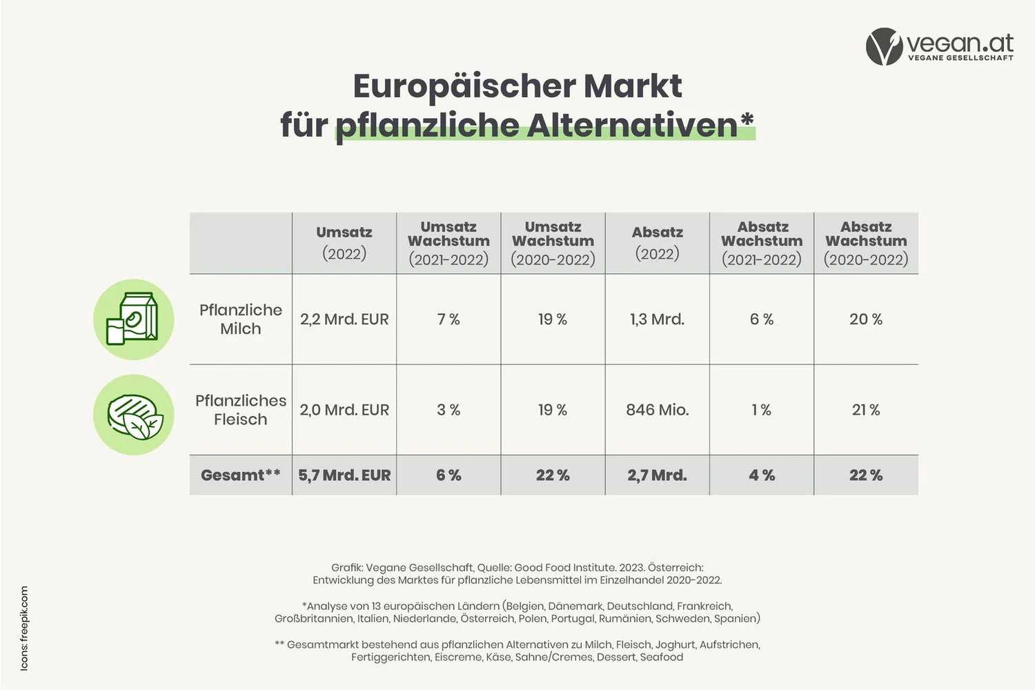marktentwicklung_k1.jpg