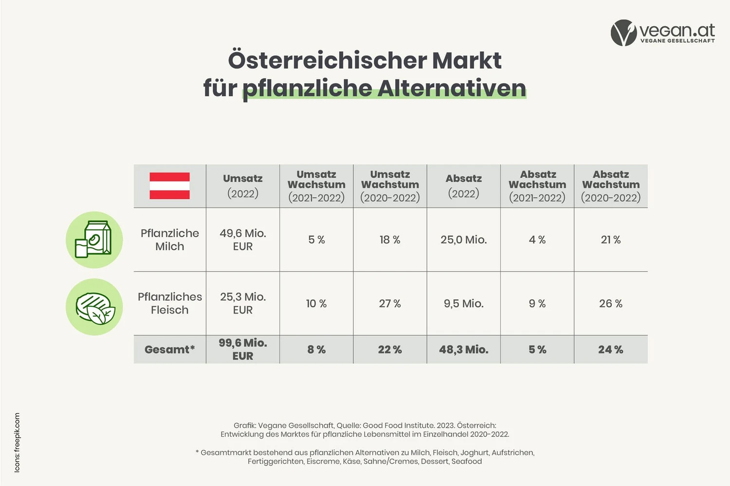 marktentwicklung_k2.jpg