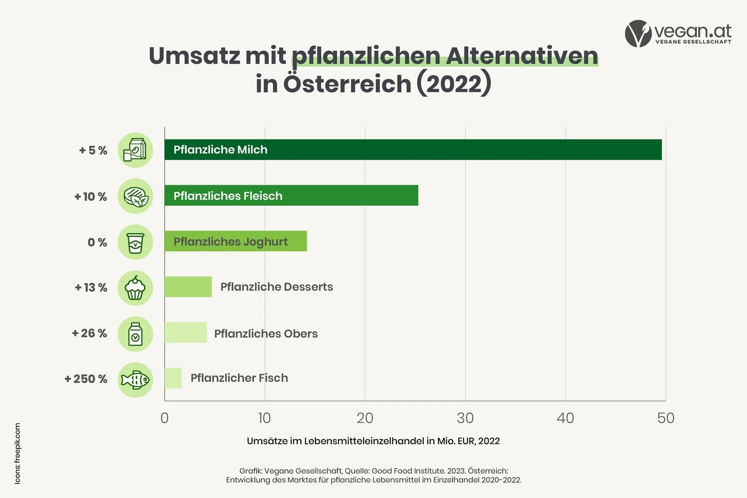 marktentwicklung_k3.jpg