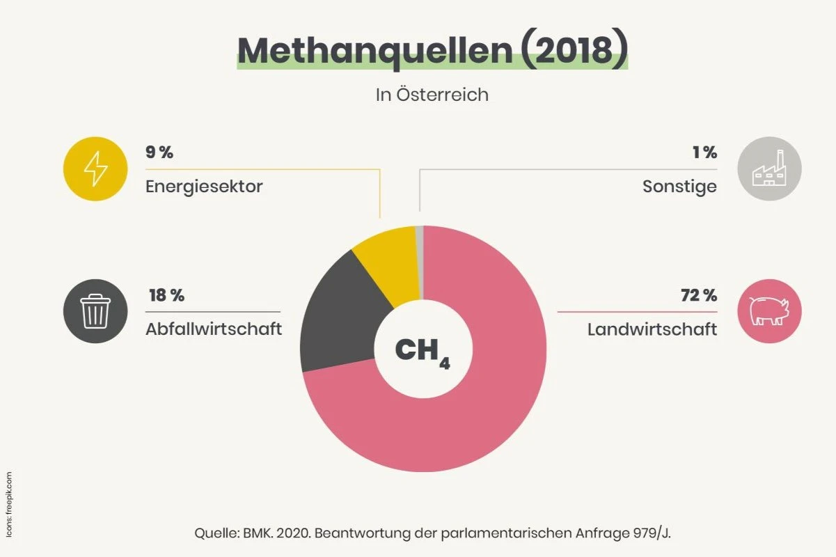methanquellen-k_cut.jpg