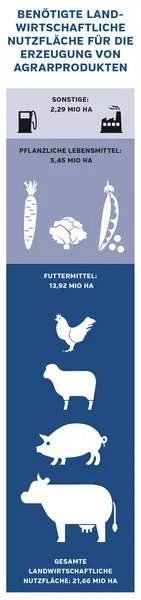 nutzflaeche.geaendert.jpg