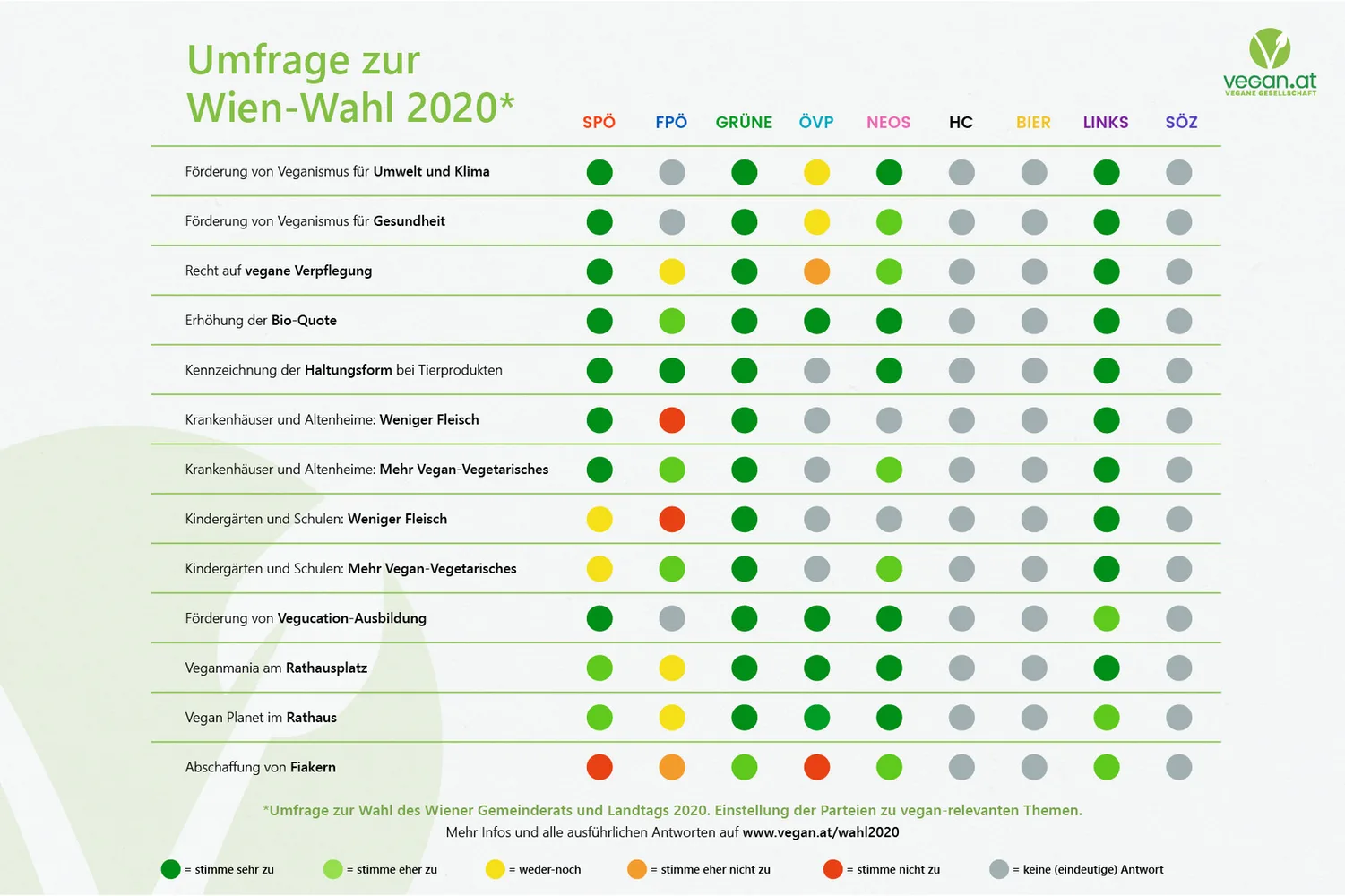 wahl_2020_uebersicht_k.jpg