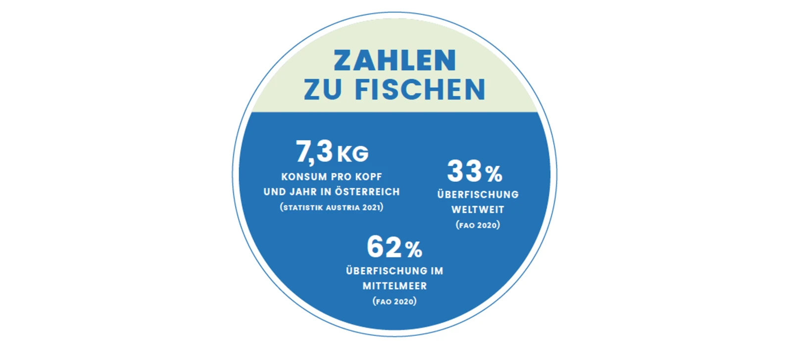 zahlen.png