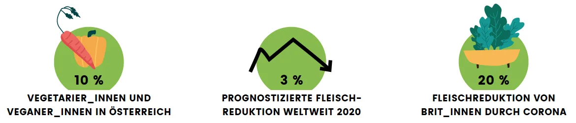 zahlen0101.png