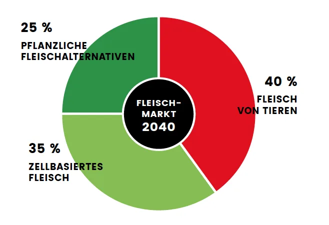 zahlen02.png